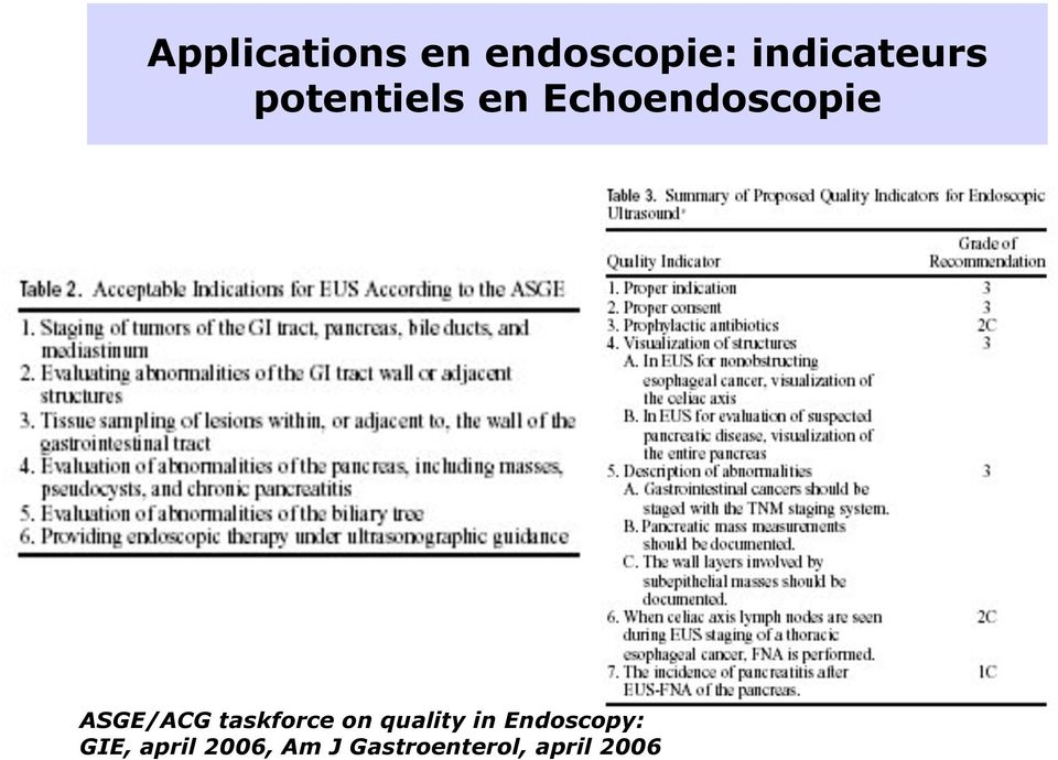 taskforce on quality in Endoscopy: GIE,