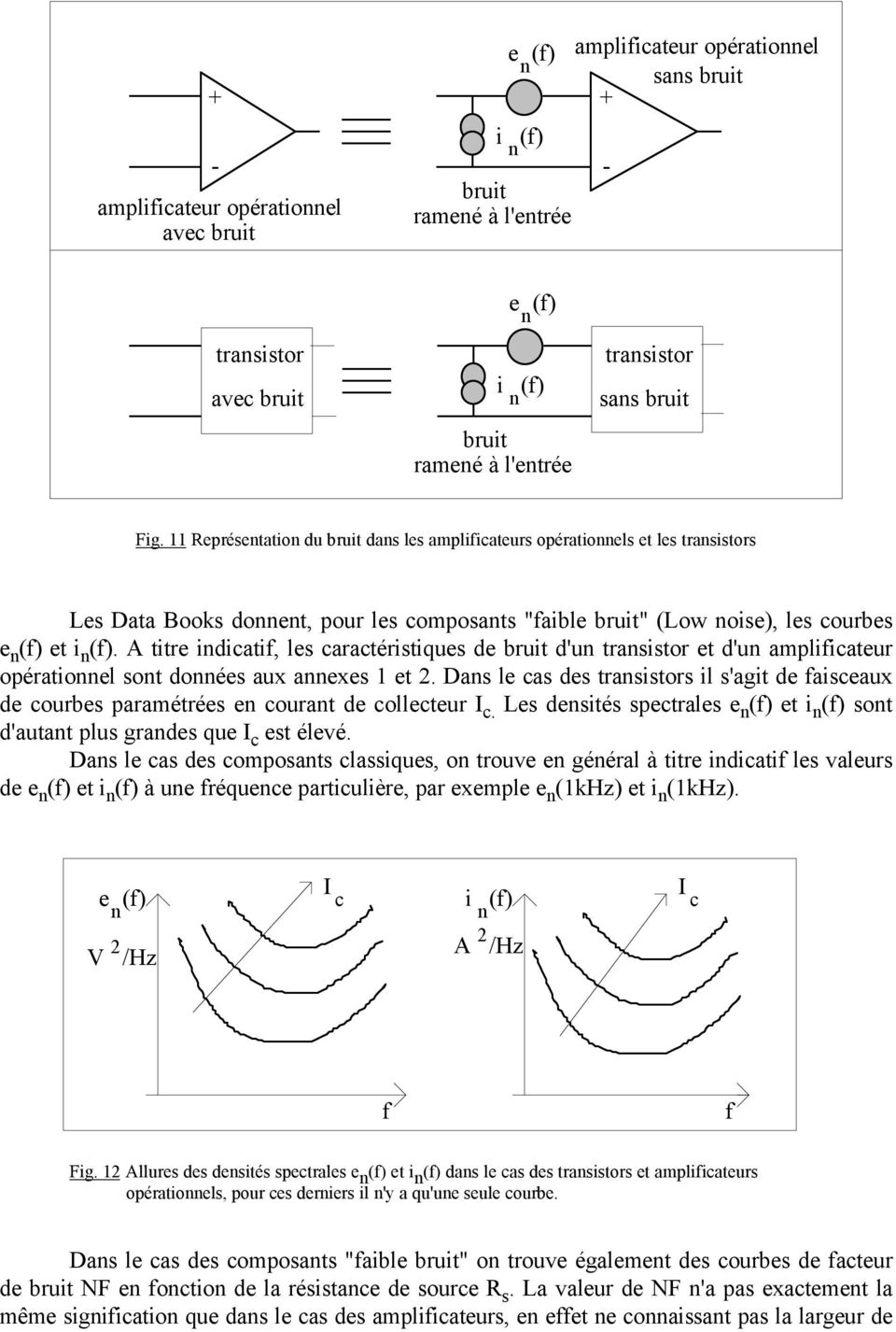 11 Représentation du bruit dans les amplificateurs opérationnels et les transistors Les Data Books donnent, pour les composants "faible bruit" (Low noise), les courbes e n (f) et i n (f).