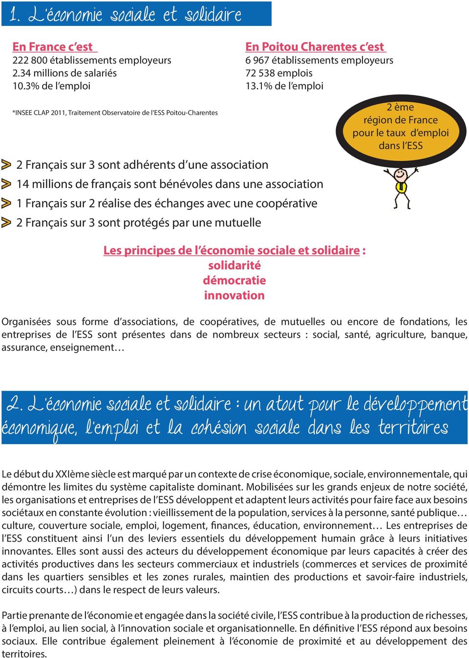 1% de l emploi *INSEE CLAP 2011, Traitement Observatoire de l ESS Poitou-Charentes > 2 Français sur 3 sont adhérents d une association > 14 millions de français sont bénévoles dans une association >