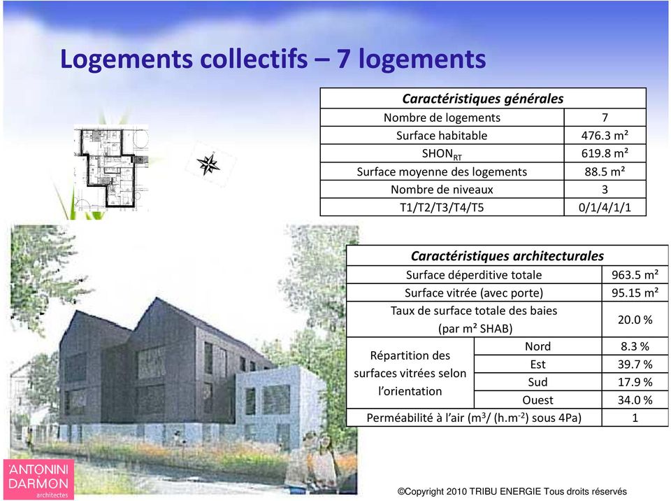 5 m² Nombre de niveaux 3 T1/T2/T3/T4/T5 0/1/4/1/1 Caractéristiques architecturales Surface déperditive totale 963.