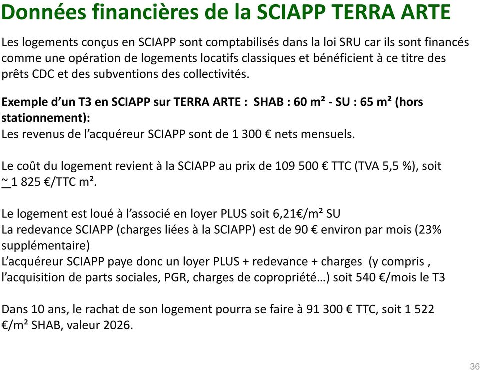Exemple d un T3 en SCIAPP sur TERRA ARTE : SHAB : 60 m² -SU : 65 m² (hors stationnement): Les revenus de l acquéreur SCIAPP sont de 1 300 nets mensuels.