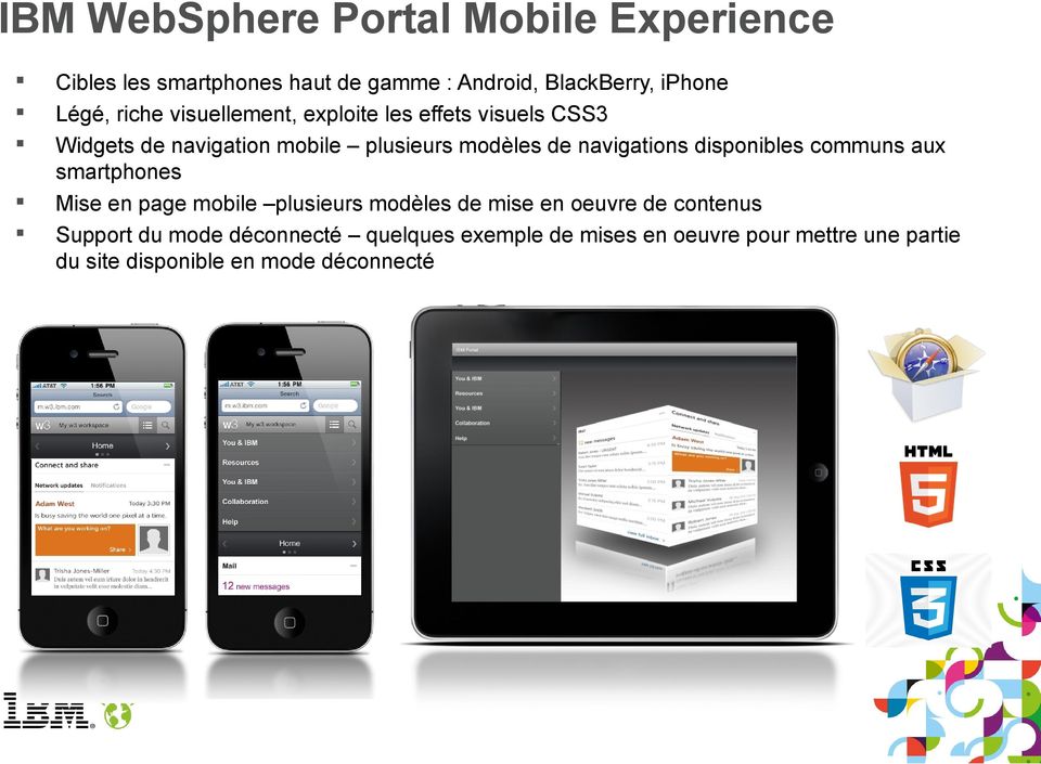 navigations disponibles communs aux smartphones Mise en page mobile plusieurs modèles de mise en oeuvre de