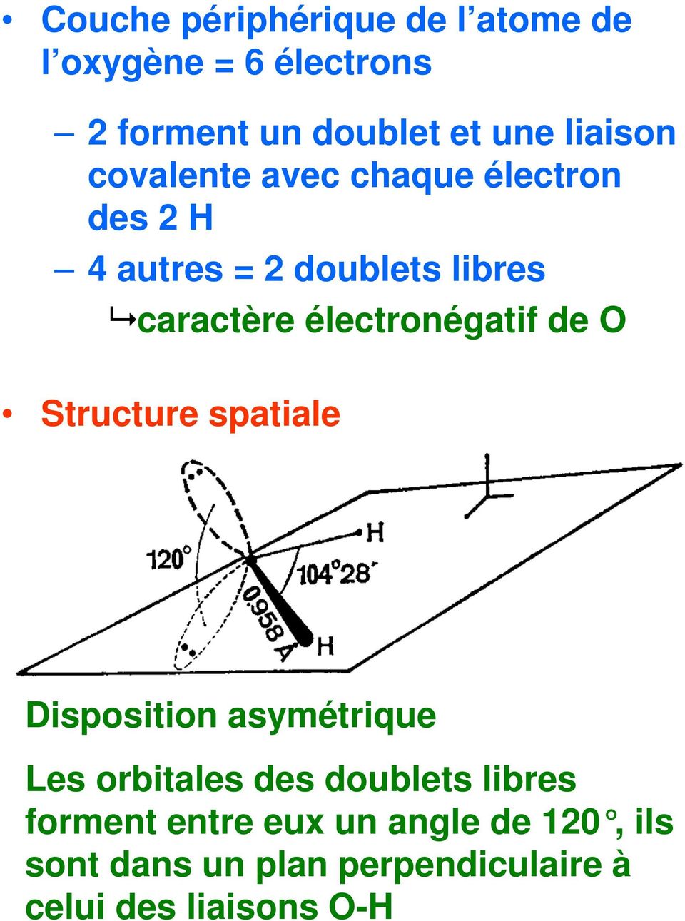 électronégatif de O Structure spatiale Disposition asymétrique Les orbitales des doublets