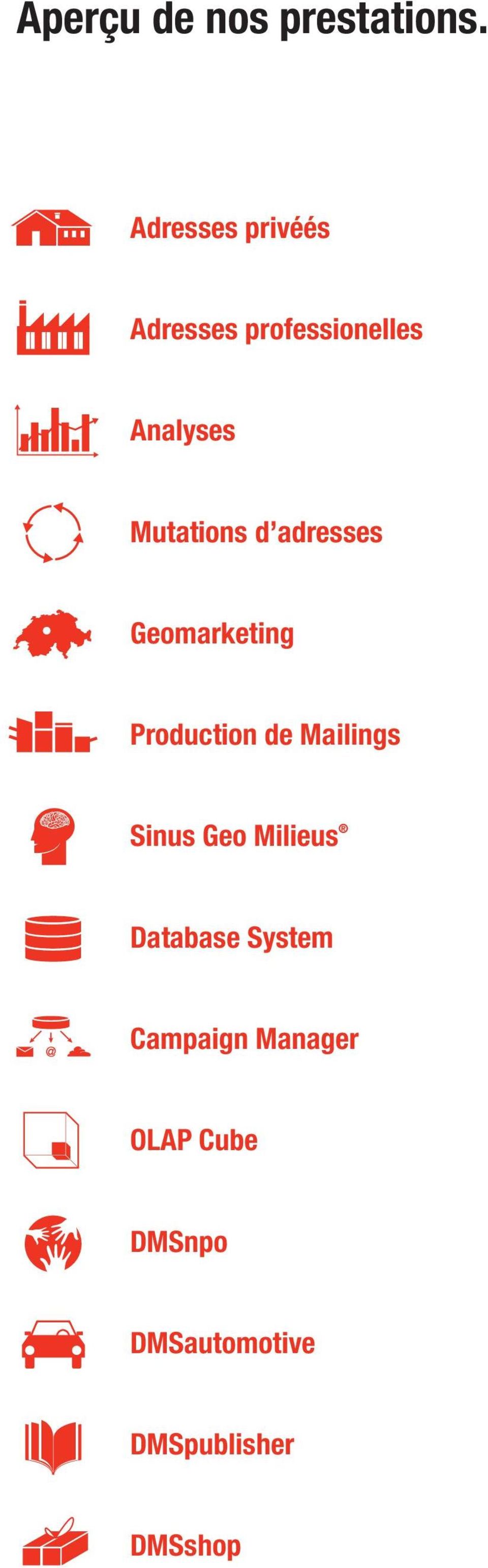 Mutations d adresses Geomarketing Production de Mailings
