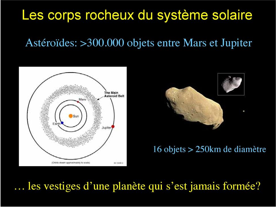 000 objets entre Mars et Jupiter 16