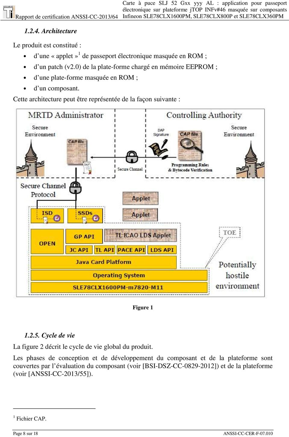 Cycle de vie La figure 2 décrit le cycle de vie global du produit.
