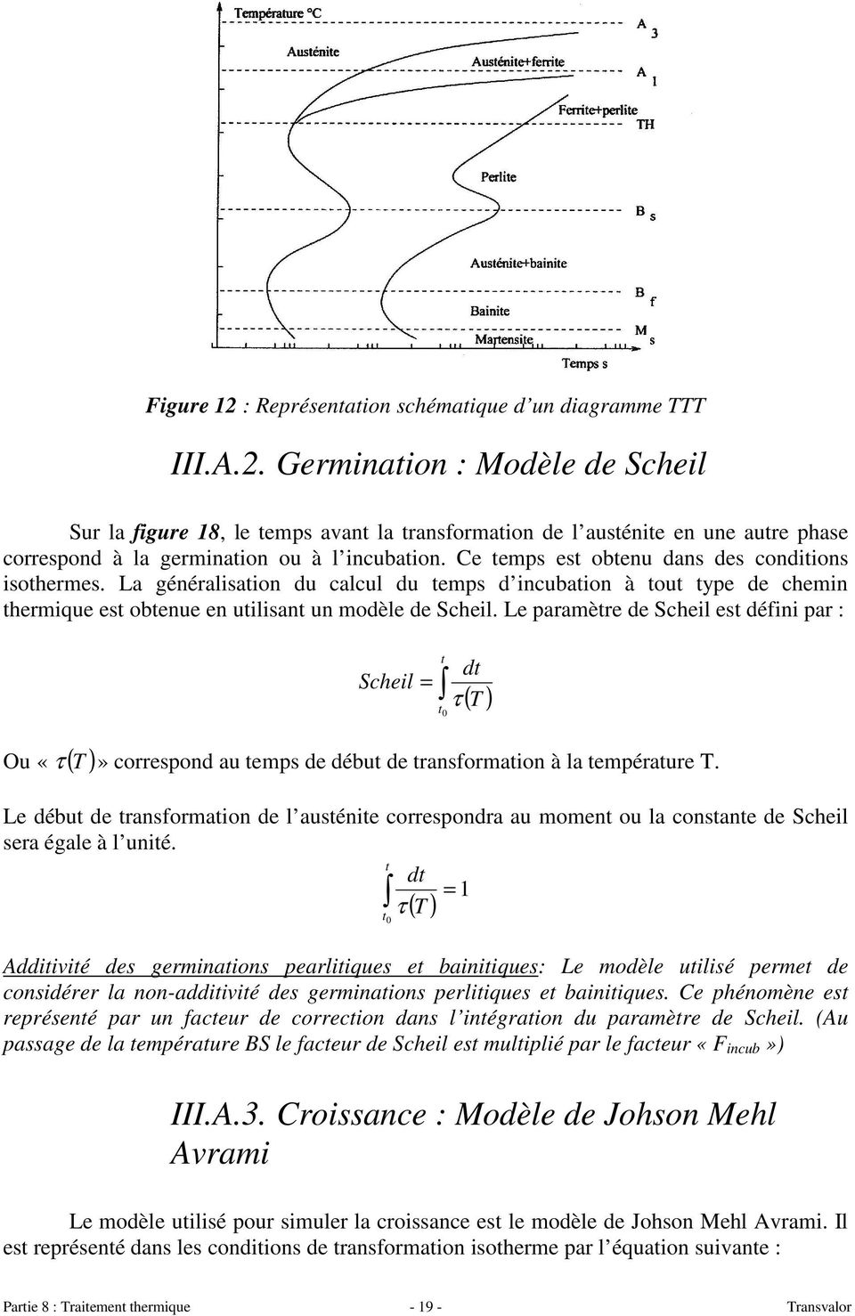 Le paramètre de Scheil est défini par : Scheil = t t 0 dt τ T Ou «τ ( T )» correspond au temps de début de transformation à la température T.