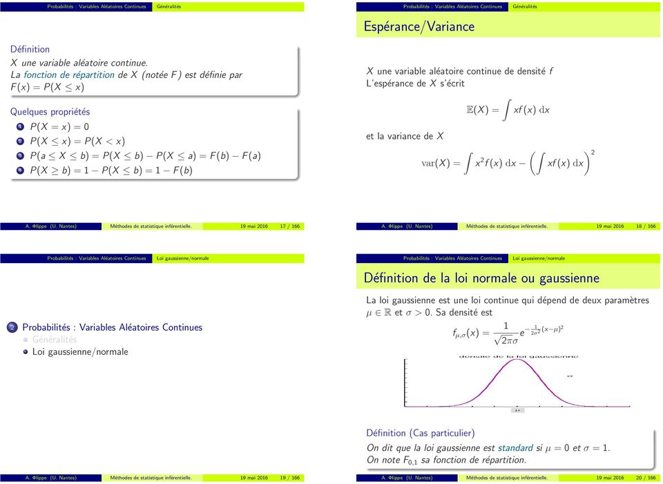 variable aléatoire cotiue de desité f L espérace de X s écrit E(X ) = xf (x) dx et la variace de X var(x ) = ( x 2 f (x) dx ) 2 xf (x) dx A. Φlippe (U. Nates) Méthodes de statistique iféretielle.