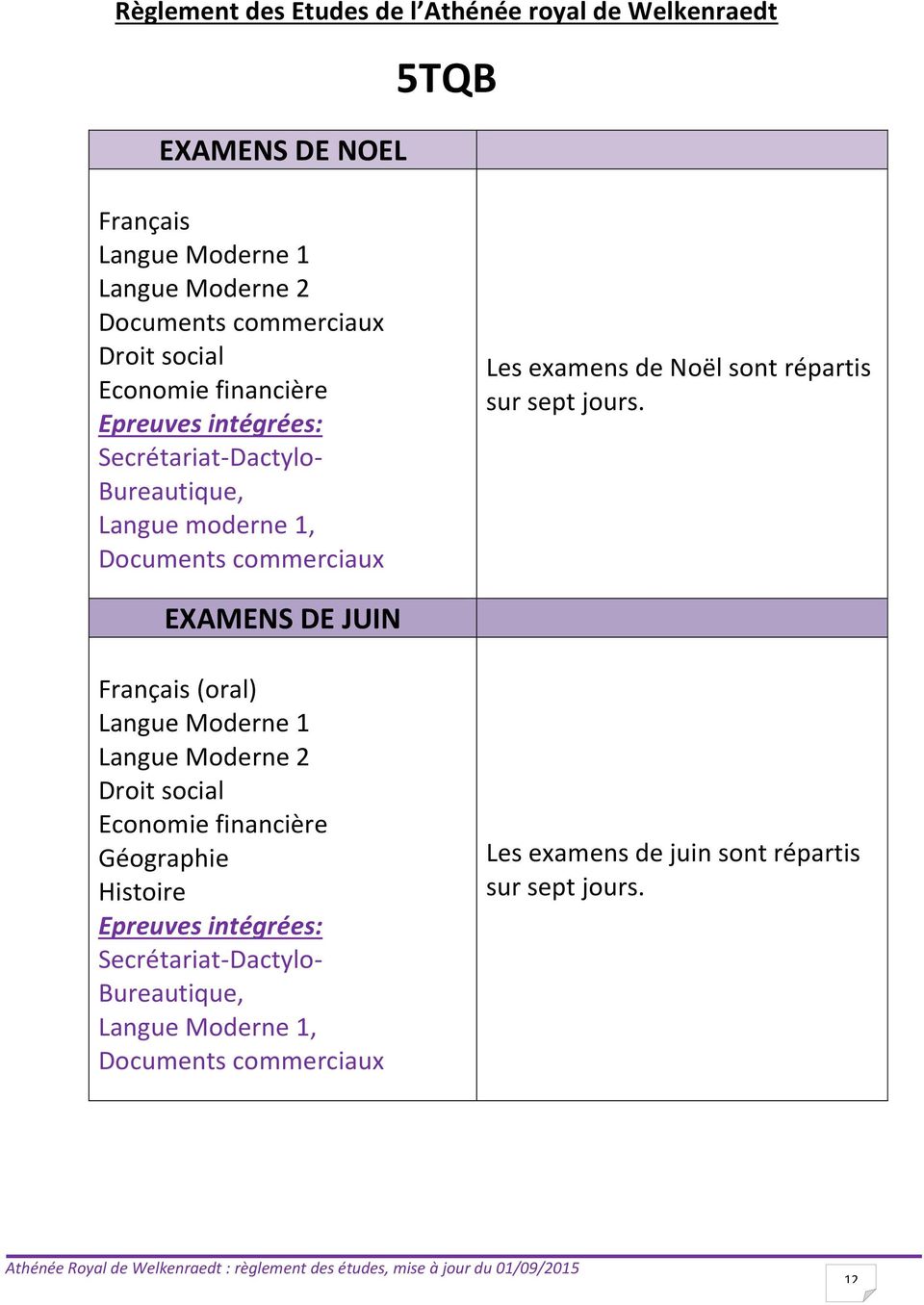 Documents commerciaux (oral) Langue Moderne 1 Langue Moderne 2 Droit social