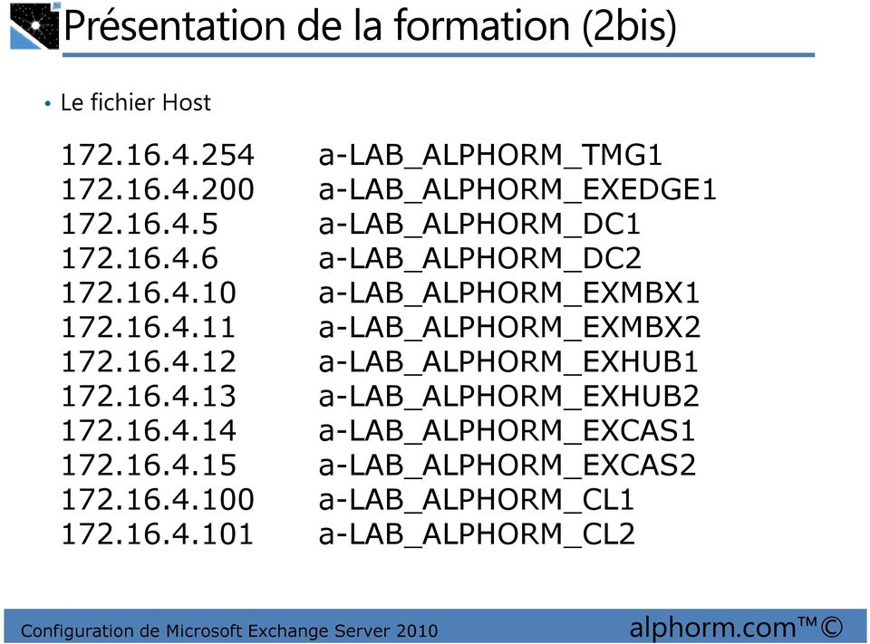 16.4.12 a-lab_alphorm_exhub1 172.16.4.13 a-lab_alphorm_exhub2 172.16.4.14 a-lab_alphorm_excas1 172.16.4.15 a-lab_alphorm_excas2 172.
