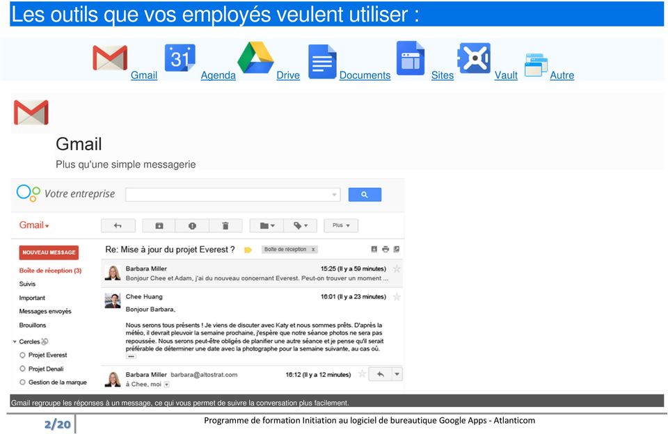 simple messagerie Gmail regroupe les réponses à un