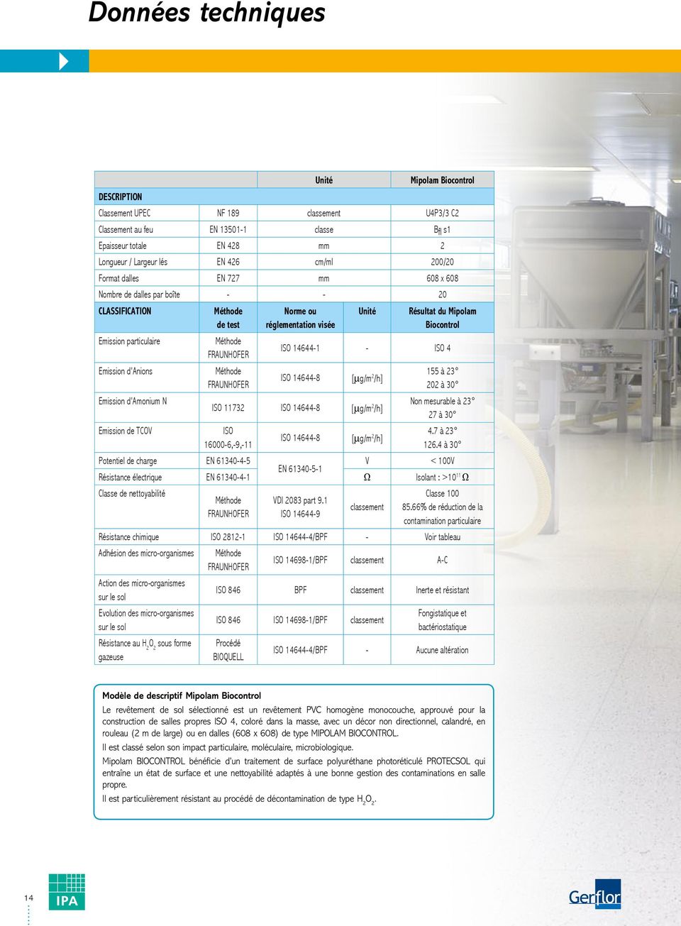 particulaire Méthode FRAUNHOFER ISO 14644-1 - ISO 4 Emission d'anions Emission d'amonium N Méthode FRAUNHOFER Emission de TCOV ISO 16000-6,-9,-11 Potentiel de charge EN 61340-4-5 ISO 14644-8 [mg/m 2