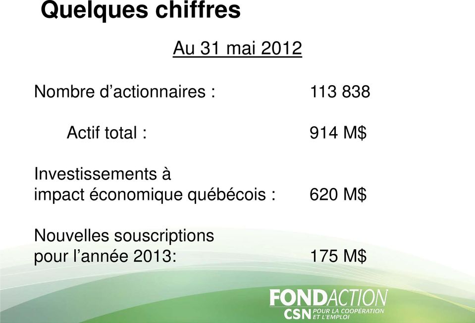 Investissements à impact économique québécois :