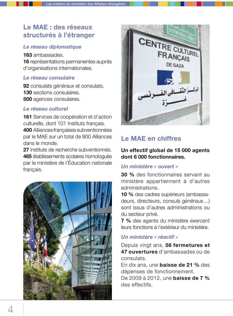 Le réseau culturel 161 Services de coopération et d action culturelle, dont 101 Instituts français. 400 Alliances françaises subventionnées par le MAE sur un total de 900 Alliances dans le monde.