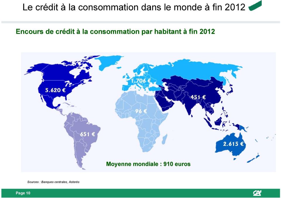 2012 Moyenne mondiale : 910 euros