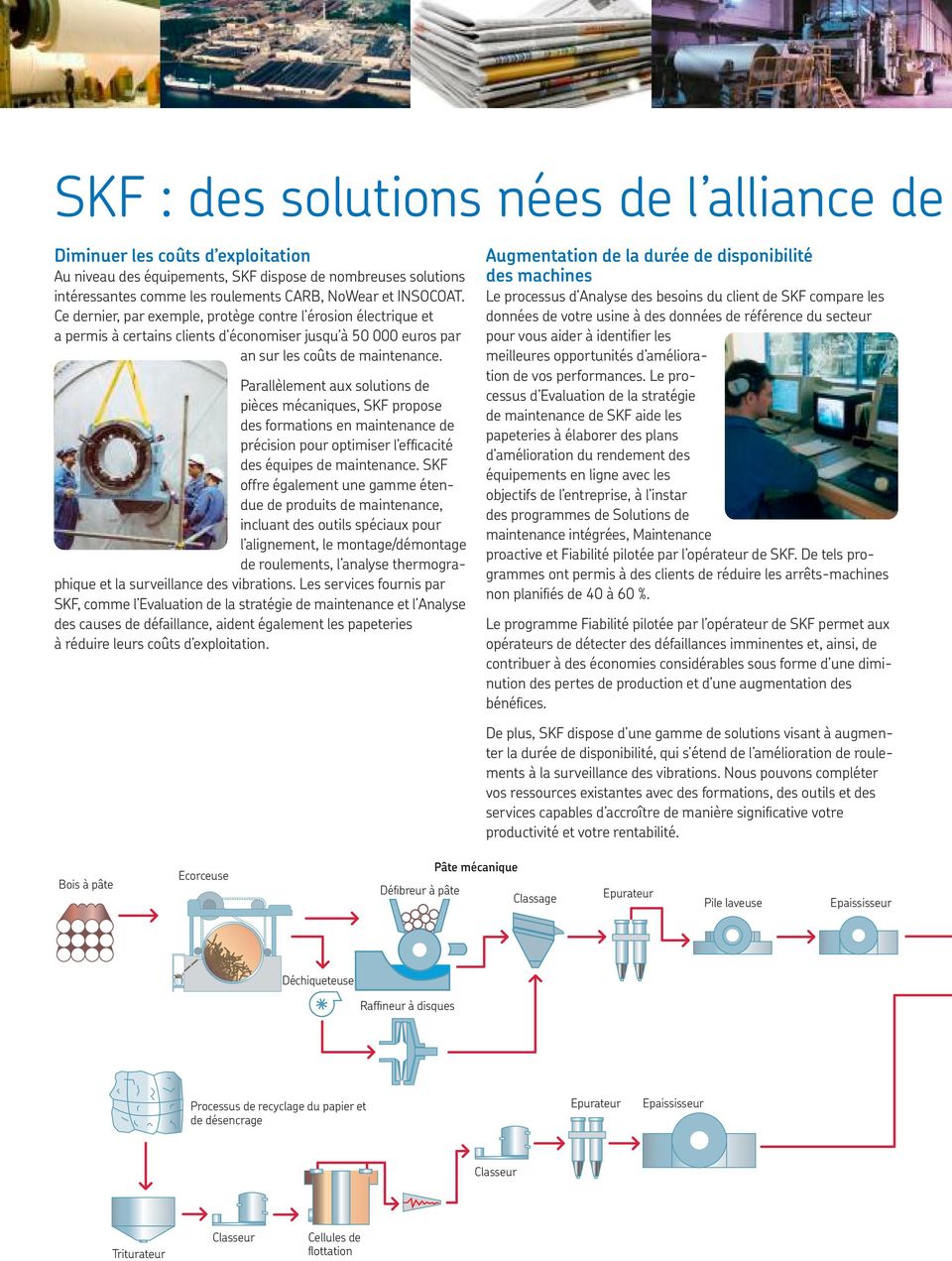 Parallèlement aux solutions de pièces mécaniques, SKF propose des formations en maintenance de précision pour optimiser l efficacité des équipes de maintenance.