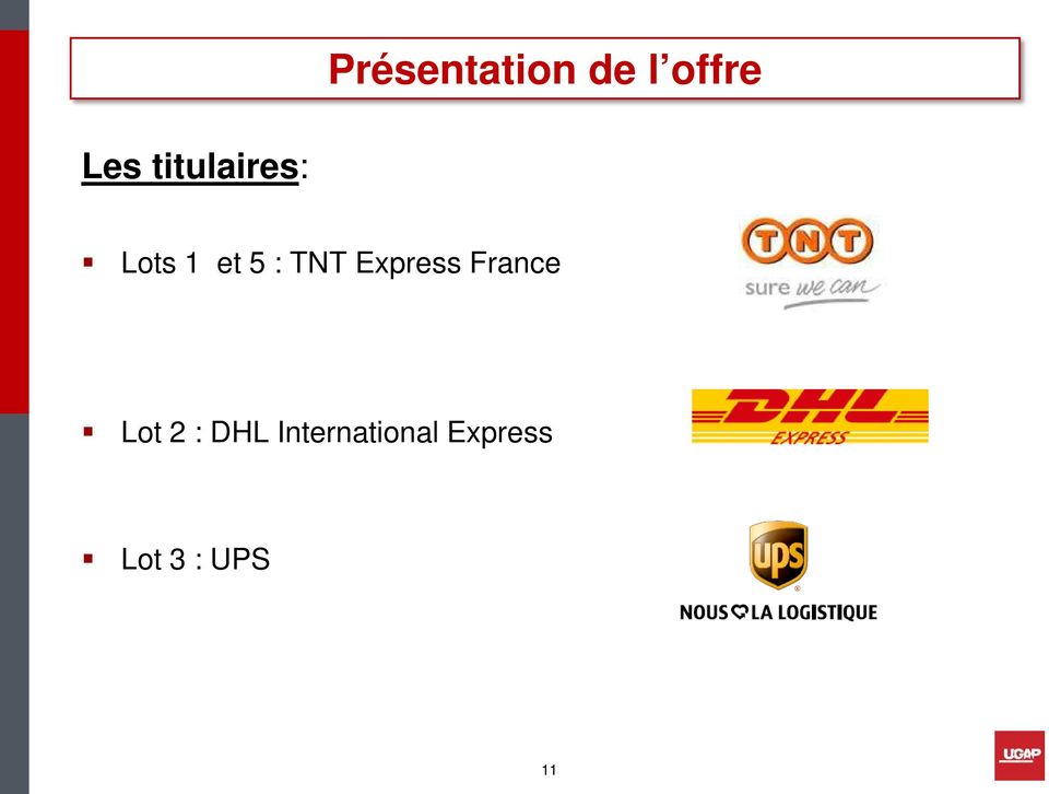 France Lot 2 : DHL