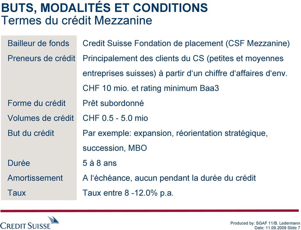 suisses) à partir d un chiffre d affaires d env. CHF 10 mio. et rating minimum Baa3 Prêt subordonné CHF 0.5-5.