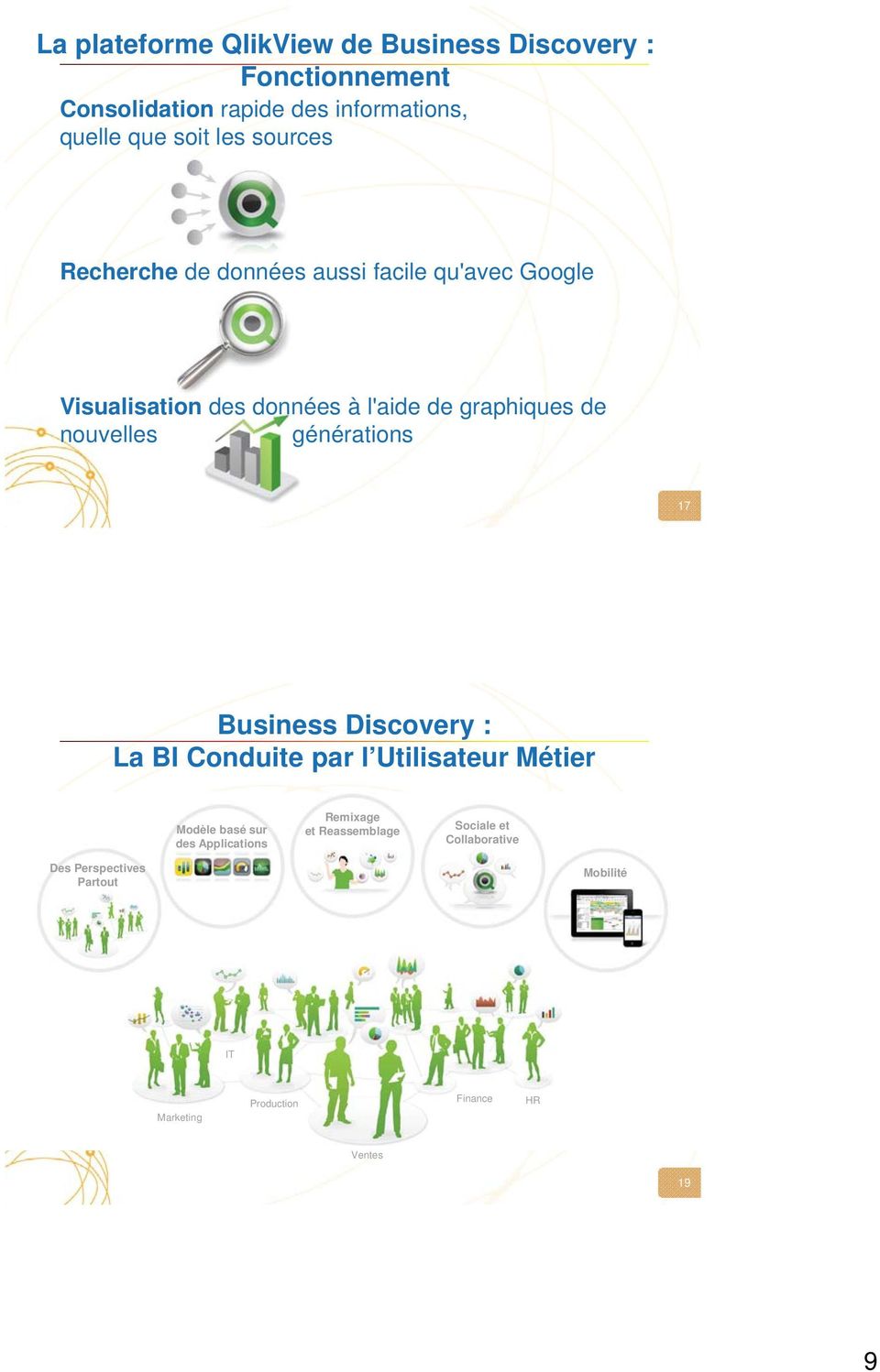 nouvelles générations 17 Business Discovery : La BI Conduite par l Utilisateur Métier Modèle basé sur des Applications