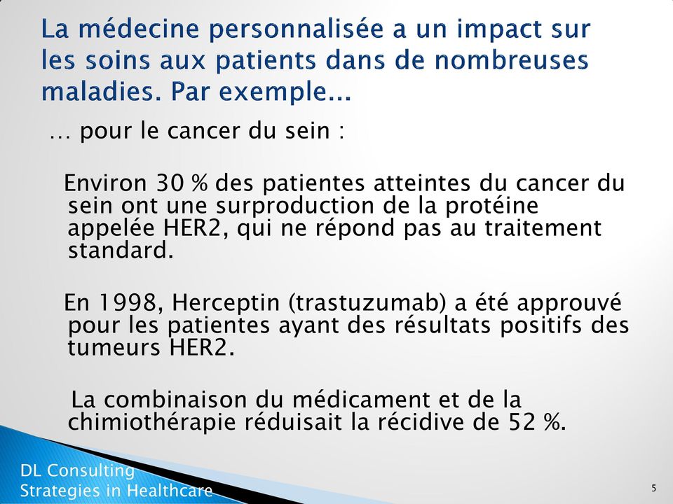 En 1998, Herceptin (trastuzumab) a été approuvé pour les patientes ayant des résultats