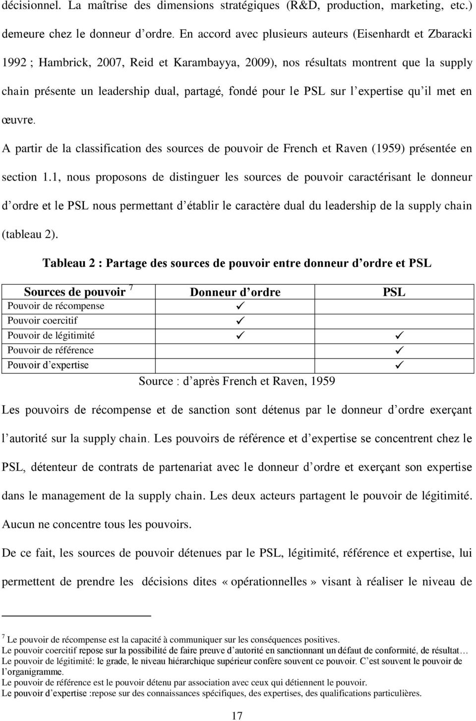 le PSL sur l expertise qu il met en œuvre. A partir de la classification des sources de pouvoir de French et Raven (1959) présentée en section 1.