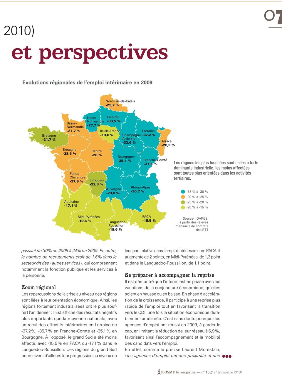 Franche-Comté -37,5 % Rhône-Alpes -30,7 % Alsace -28,3 % Les régions les plus touchées sont celles à forte dominante industrielle, les moins affectées sont toutes plus orientées dans les activités