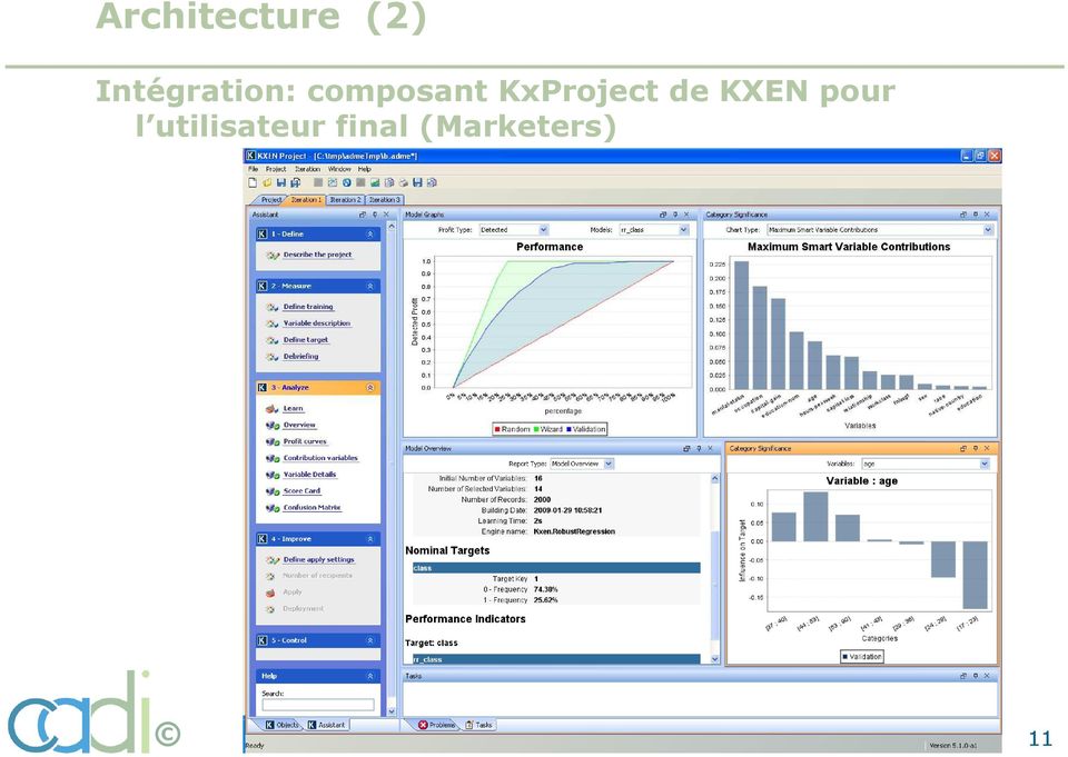 KxProject de KXEN pour l