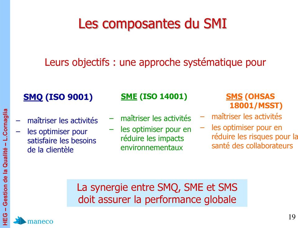 réduire les impacts environnementaux SMS (OHSAS 18001/MSST) maîtriser les activités les optimiser pour en réduire