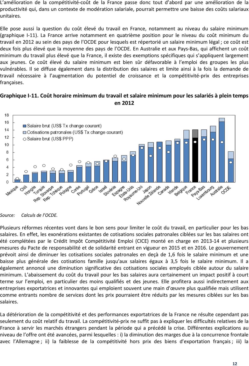 La France arrive notamment en quatrième position pour le niveau du coût minimum du travail en 2012 au sein des pays de l OCDE pour lesquels est répertorié un salaire minimum légal ; ce coût est deux