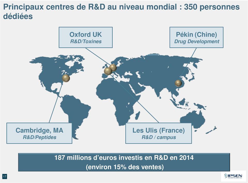 (France) R&D / campus 187 millions d euros investis en R&D en 2014 17 17 35 e