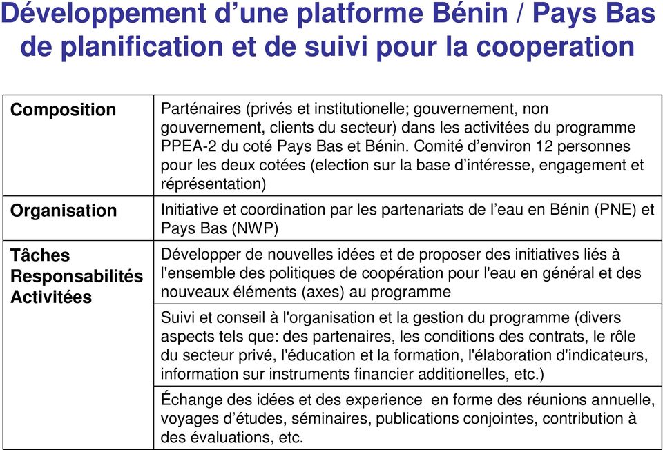 Comité d environ 12 personnes pour les deux cotées (election sur la base d intéresse, engagement et réprésentation) Initiative et coordination par les partenariats de l eau en Bénin (PNE) et Pays Bas