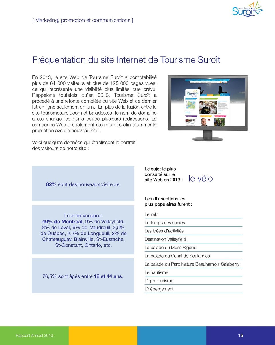 Rappelons toutefois qu en 2013, Tourisme Suroît a procédé à une refonte complète du site Web et ce dernier fut en ligne seulement en juin. En plus de la fusion entre le site tourismesuroit.