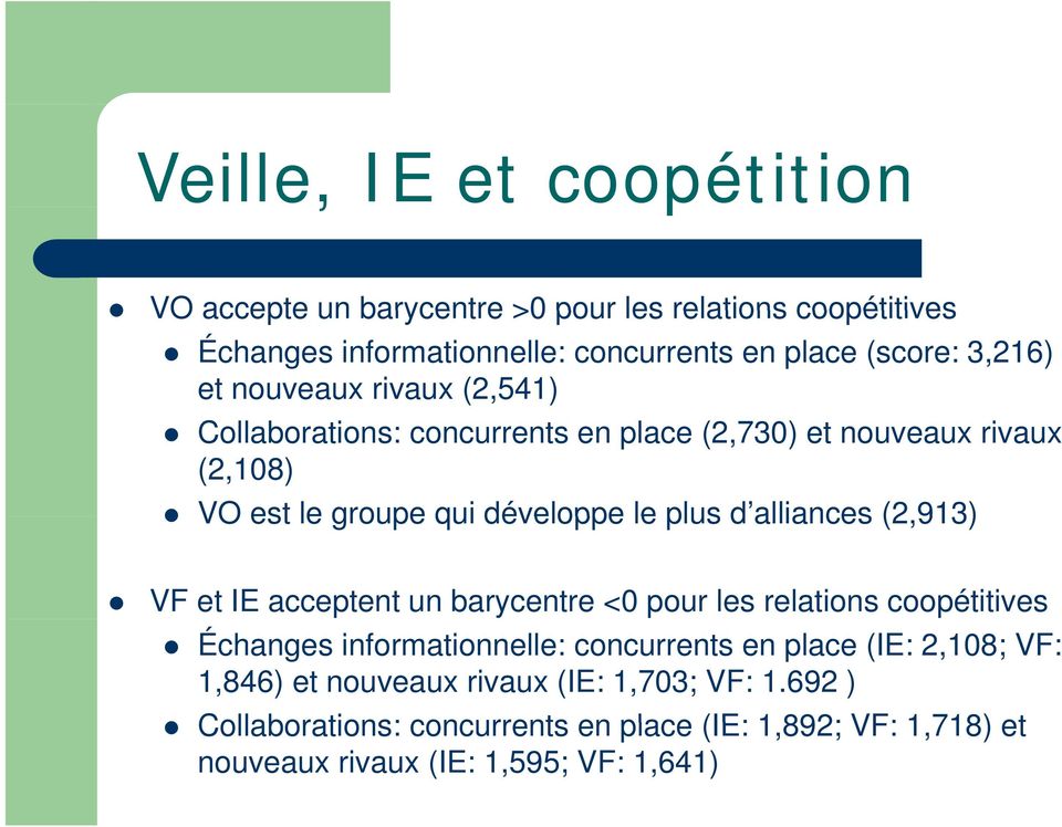 alliances (2,913) VF et IE acceptent un barycentre <0 pour les relations coopétitives Échanges informationnelle: concurrents en place (IE: 2,108;