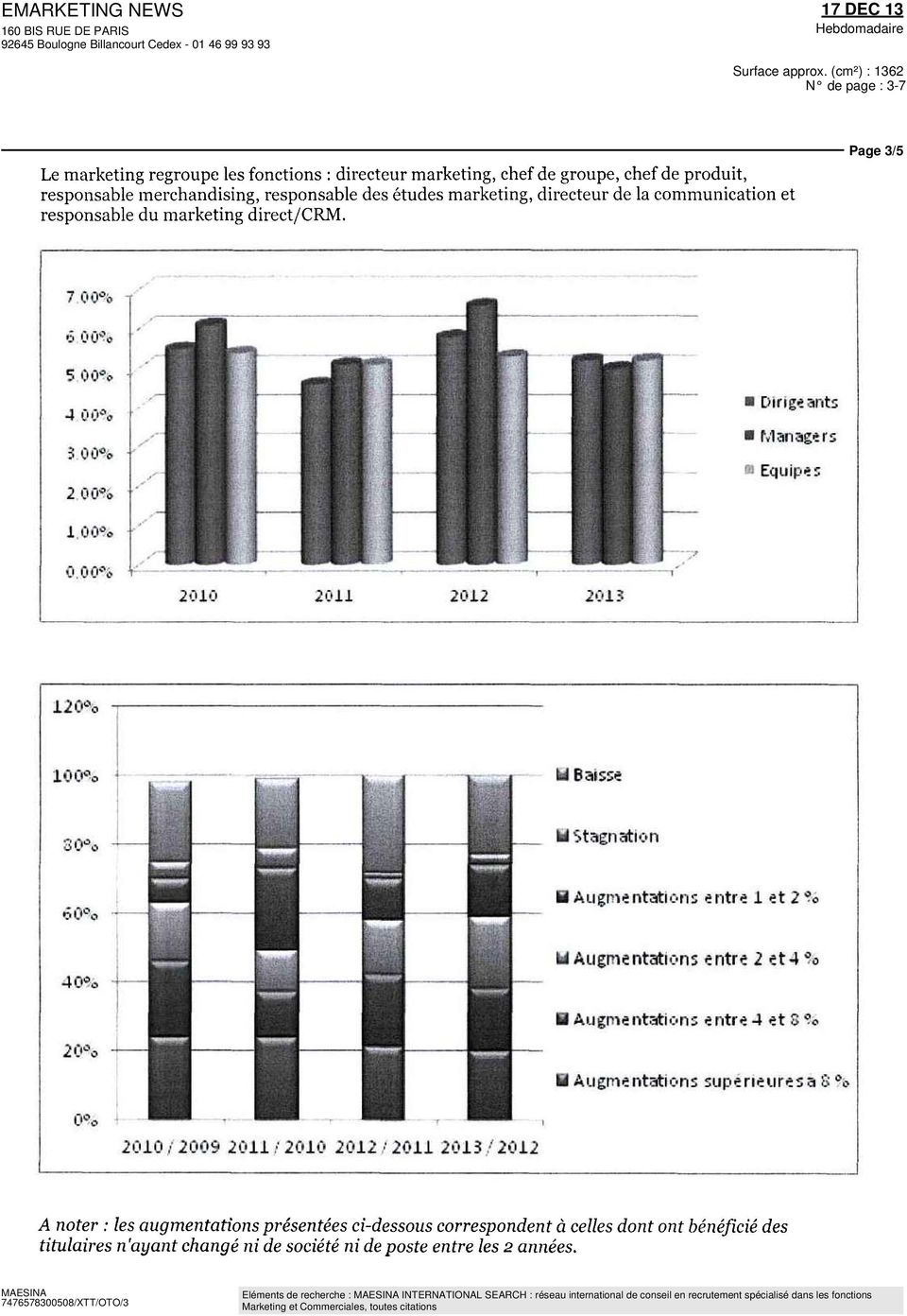 80% M Stagnation 00% 40% 20% B Augentations entre I et 2% M Augentations entre 2 et4% fl Augentation; entre 4 et 3 % Augentations supérieures a 8 % 0% 20101 2009 2011