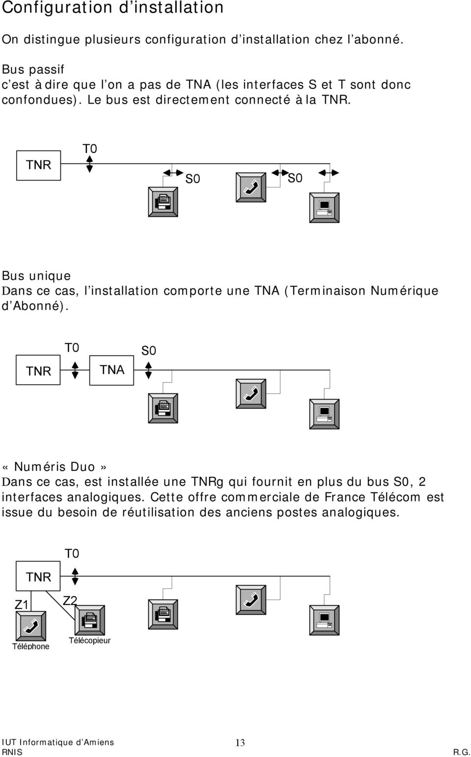 TNR T0 S0 S0 Bus unique Dans ce cas, l installation comporte une TNA (Terminaison Numérique d Abonné).