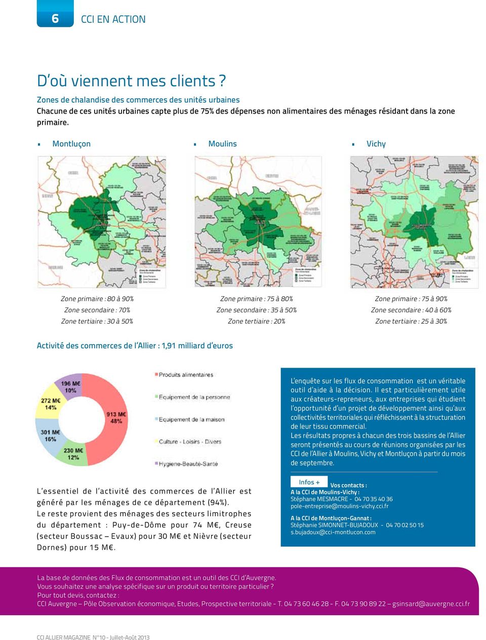 Montluçon Moulins Vichy Zone primaire : 80 à 90% Zone secondaire : 70% Zone tertiaire : 30 à 50% Zone primaire : 75 à 80% Zone secondaire : 35 à 50% Zone tertiaire : 20% Zone primaire : 75 à 90% Zone