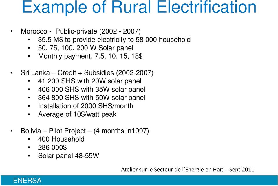 5, 10, 15, 18$ Sri Lanka Credit + Subsidies (2002-2007) 41 200 SHS with 20W solar panel 406 000 SHS with 35W solar
