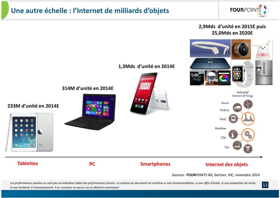 unité en 2014E 233M d unité en 2014E Tablettes PC Smartphones