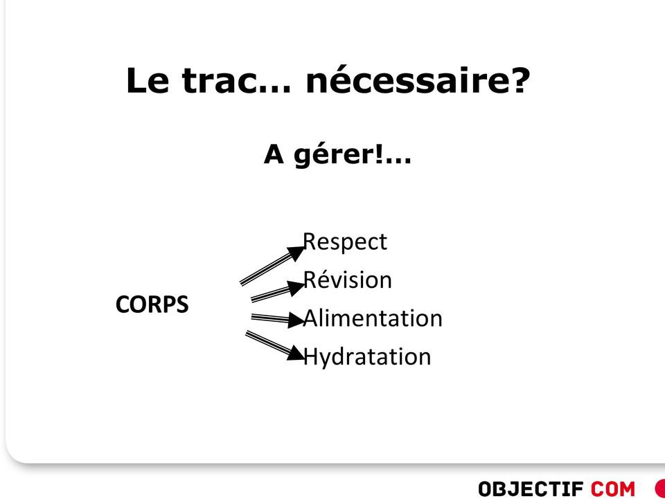 CORPS Respect