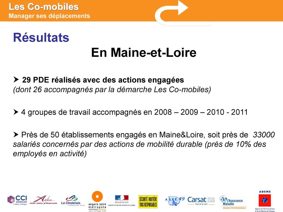 2009 2010-2011 Près de 50 établissements engagés en Maine&Loire, soit près de 33000