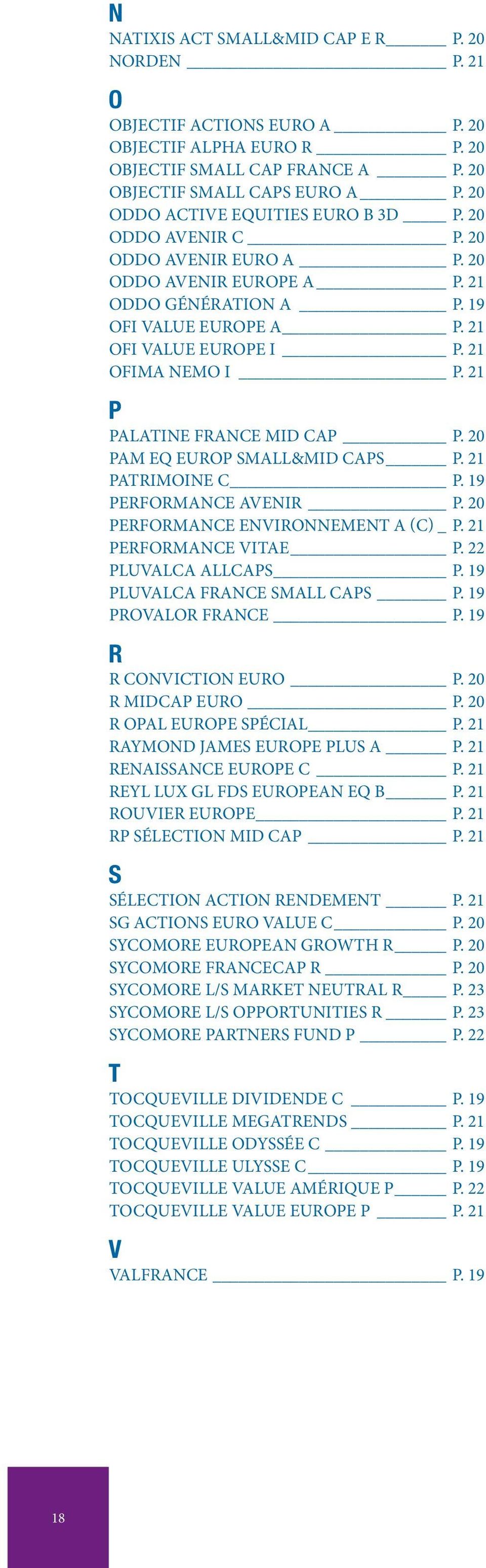 21 OFIMA NEMO I P. 21 P PALATINE FRANCE MID CAP P. 20 PAM EQ EUROP SMALL&MID CAPS P. 21 PATRIMOINE C P. 19 PERFORMANCE AVENIR P. 20 PERFORMANCE ENVIRONNEMENT A (C) P. 21 PERFORMANCE VITAE P.