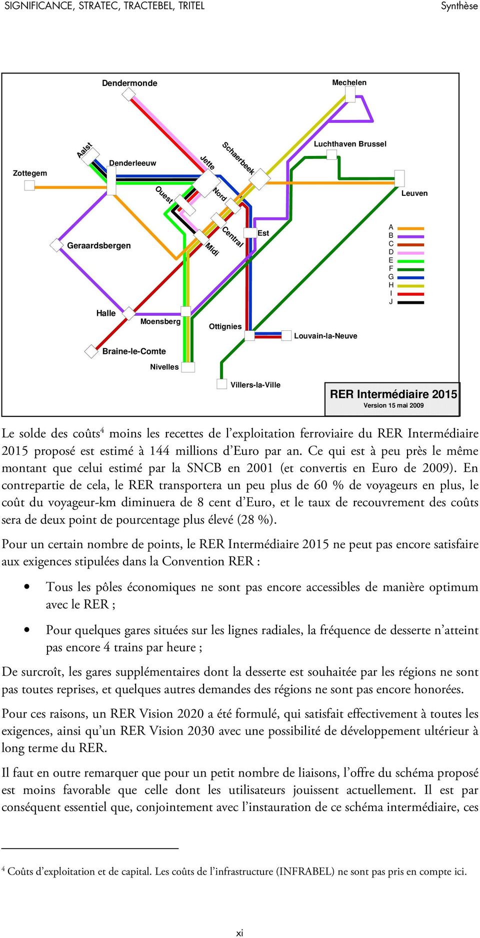 ferroviaire du RER Intermédiaire 2015 proposé est estimé à 144 millions d Euro par an. Ce qui est à peu près le même montant que celui estimé par la SNCB en 2001 (et convertis en Euro de 2009).