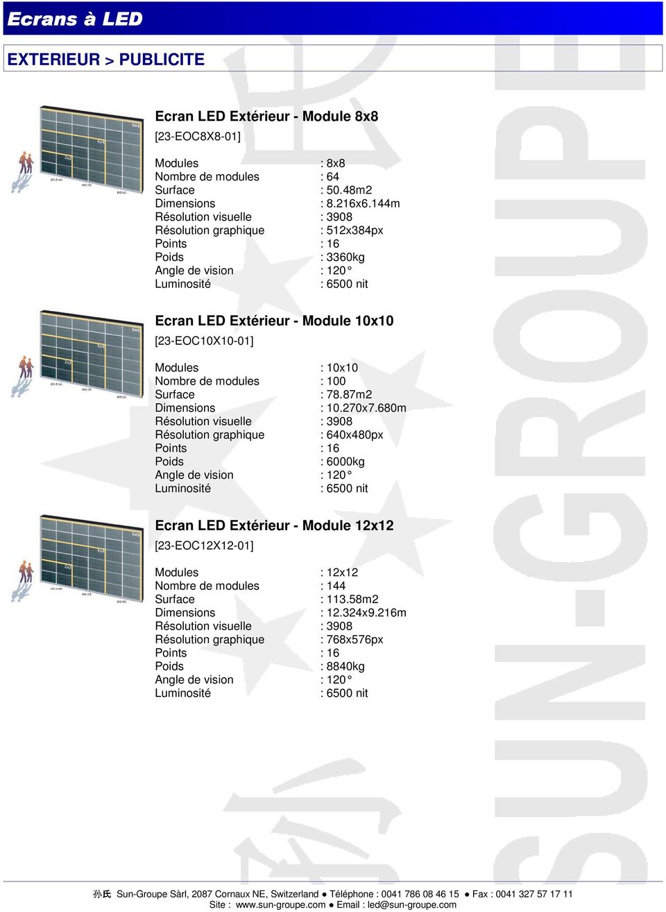 : 10x10 Nombre de modules : 100 Surface : 78.87m2 : 10.270x7.