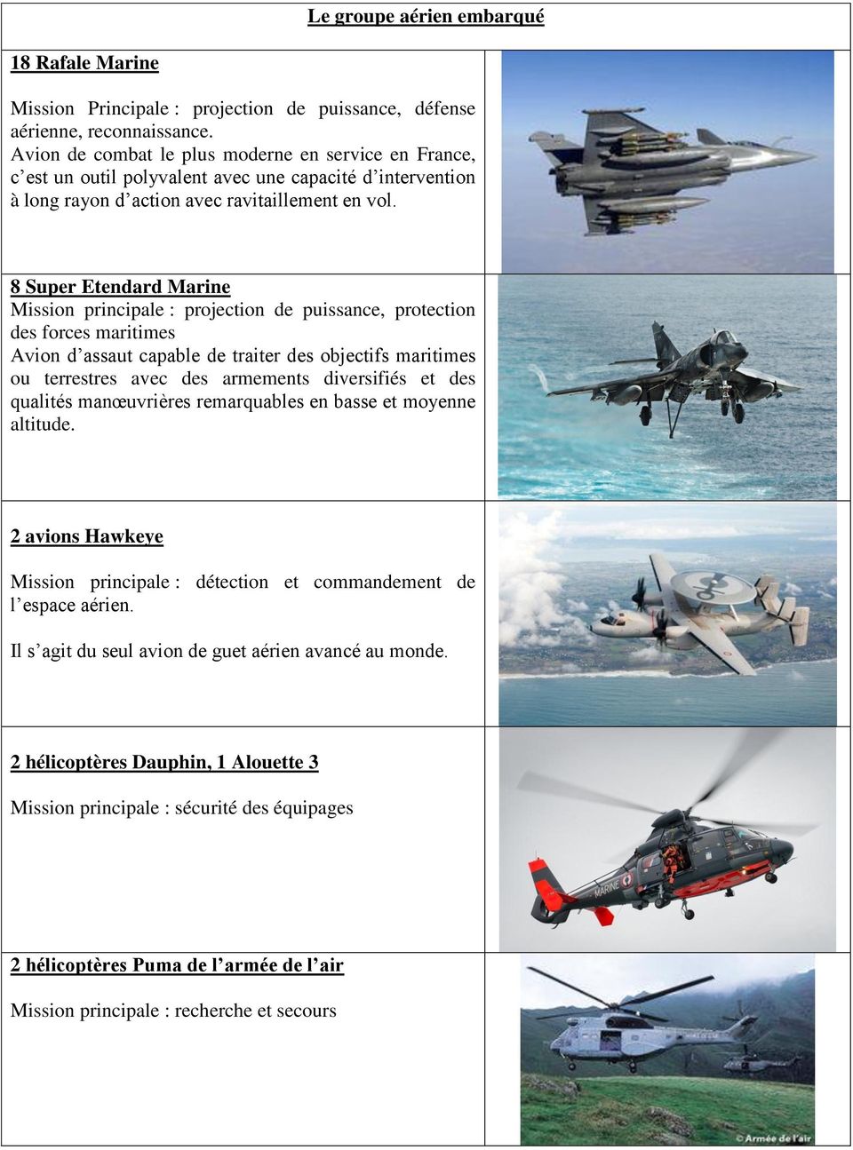 8 Super Etendard Marine Mission principale : projection de puissance, protection des forces maritimes Avion d assaut capable de traiter des objectifs maritimes ou terrestres avec des armements