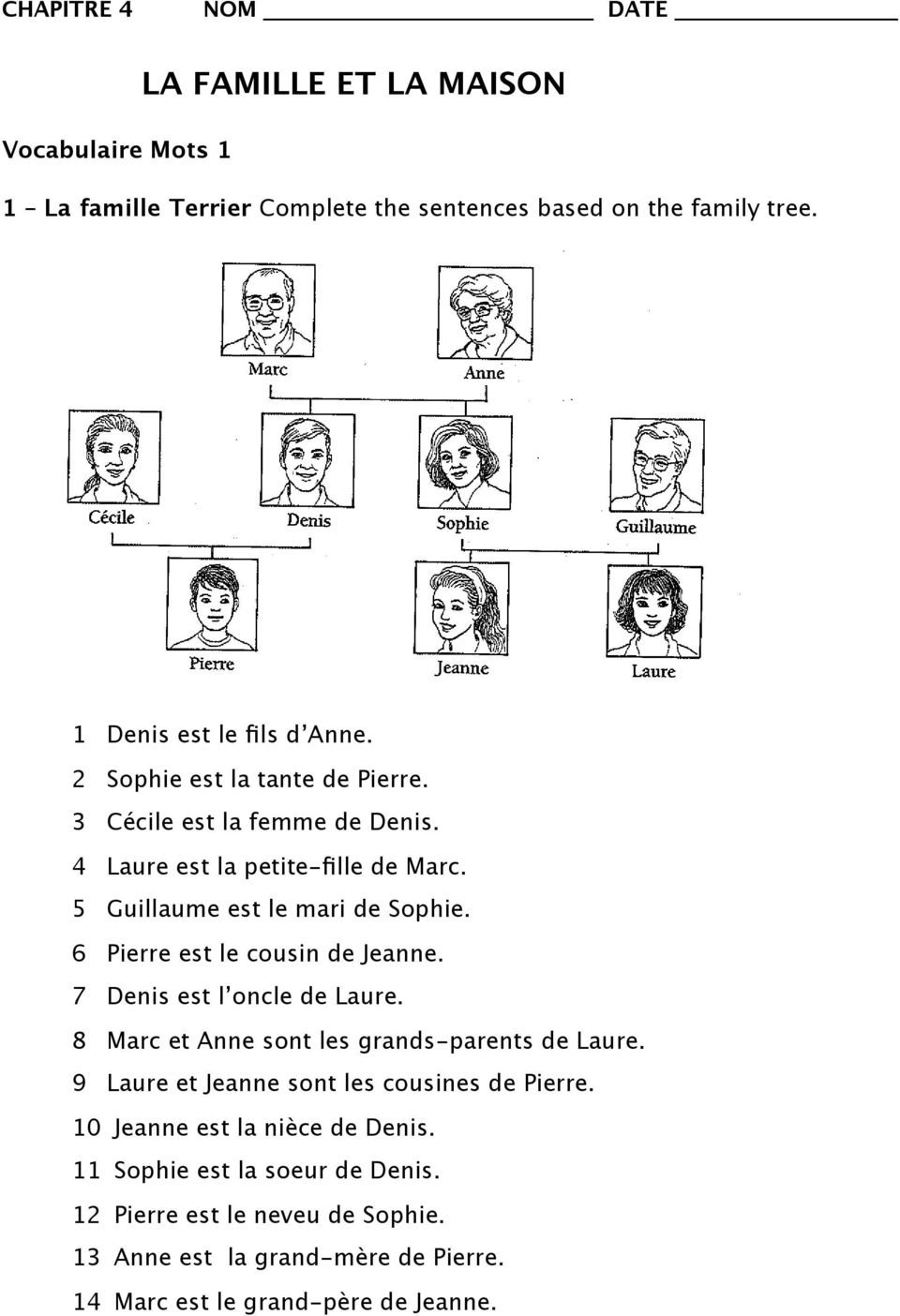 6 Pierre est le cousin de Jeanne. 7 Denis est l oncle de Laure. 8 Marc et Anne sont les grands-parents de Laure.