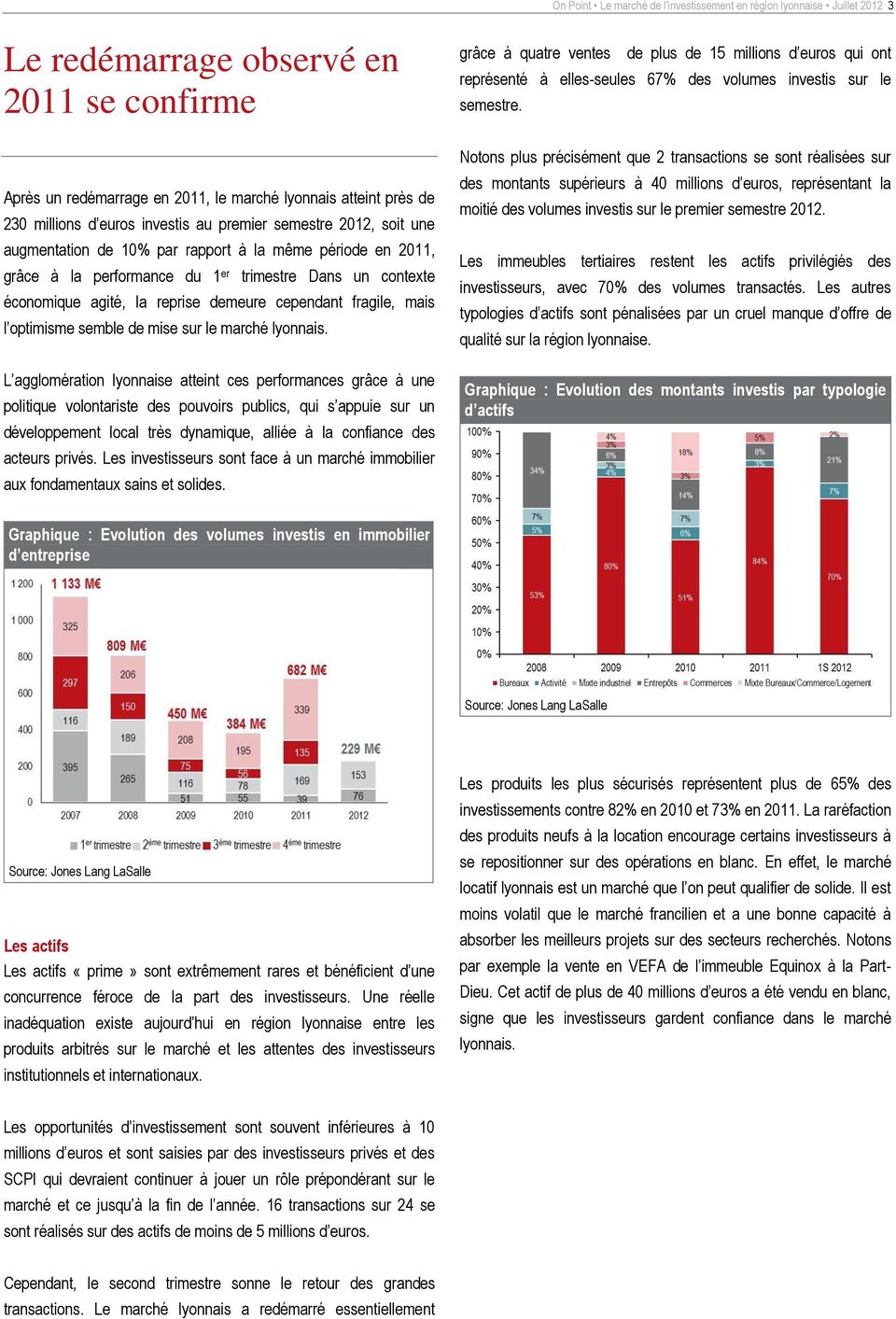 Après un redémarrage en 2011, le marché lyonnais atteint près de 230 millions d euros investis au premier semestre 2012, soit une augmentation de 10% par rapport à la même période en 2011, grâce à la
