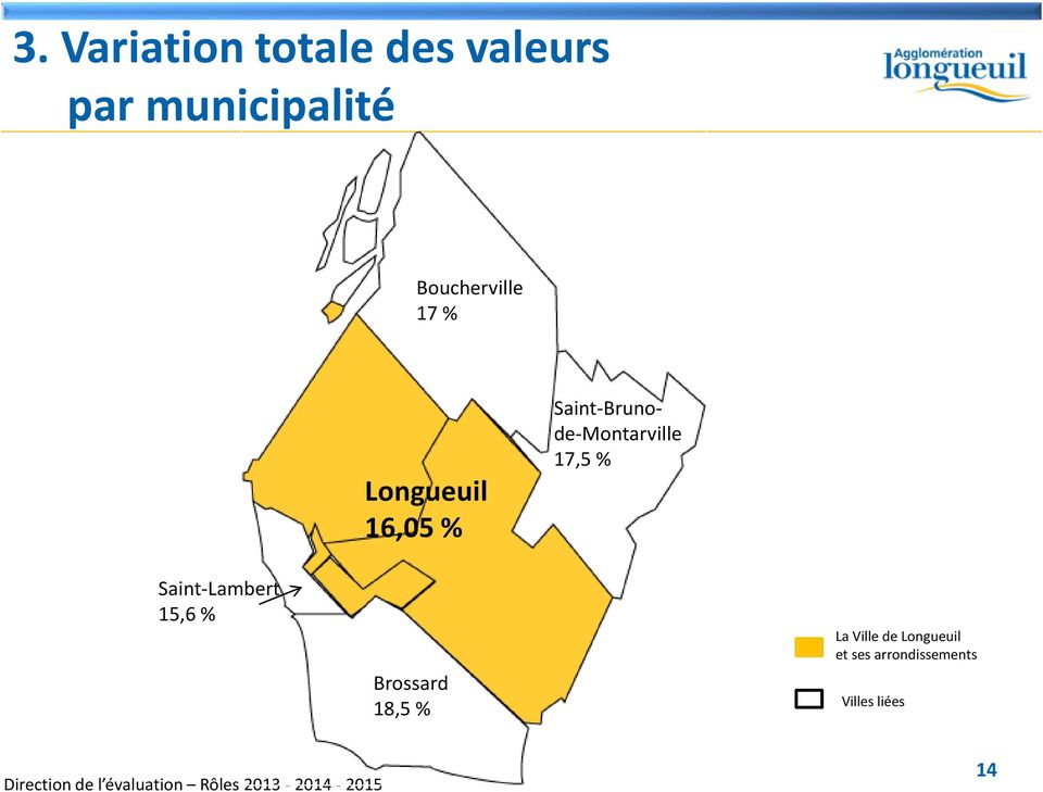Saint-Brunode-Montarville 17,5 % Saint-Lambert 15,6 %