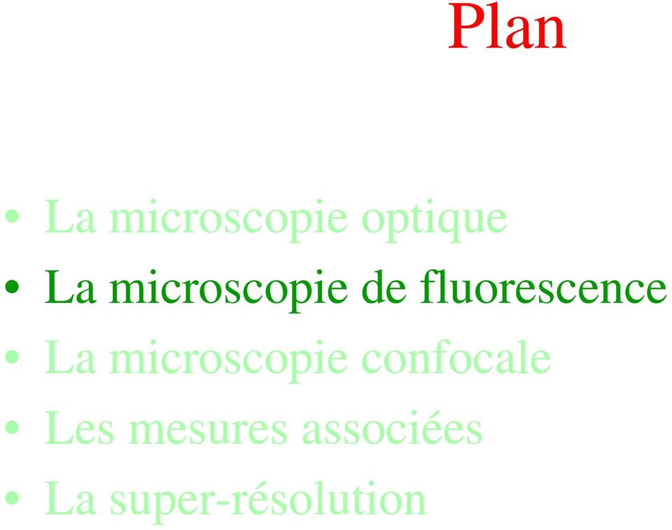 microscopie confocale Les