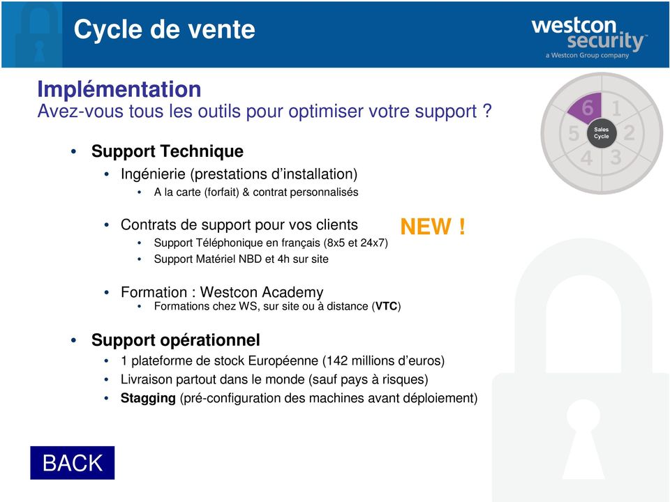 Support Téléphonique en français (8x5 et 24x7) Support Matériel NBD et 4h sur site NEW!