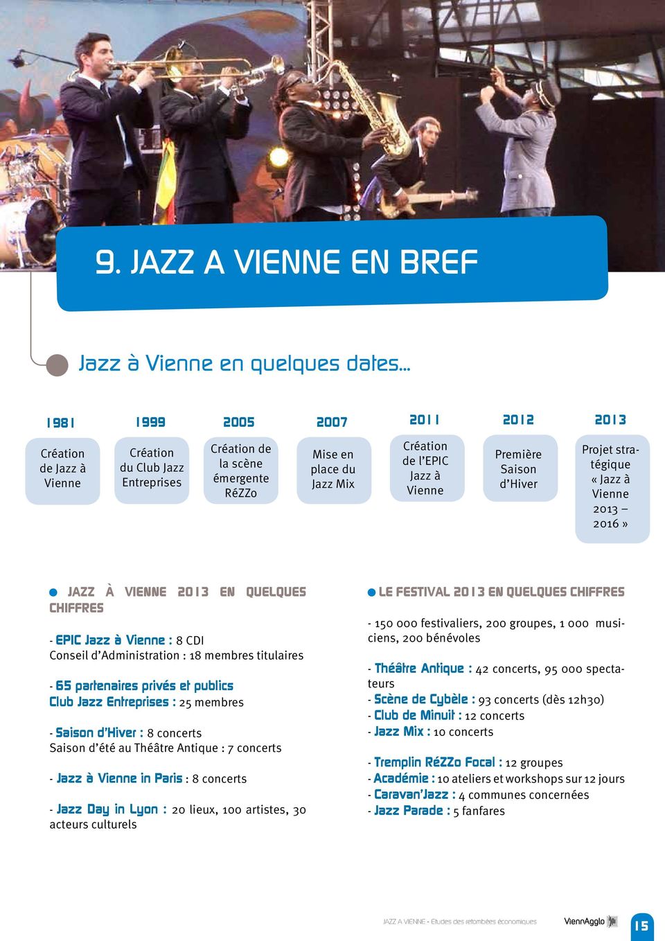 Première Saison d Hiver Projet stratégique «Jazz à Vienne 2013 2016» JAZZ À VIENNE 2013 EN QUELQUES CHIFFRES - EPIC Jazz à Vienne : 8 CDI Conseil d Administration : 18 membres titulaires - 65